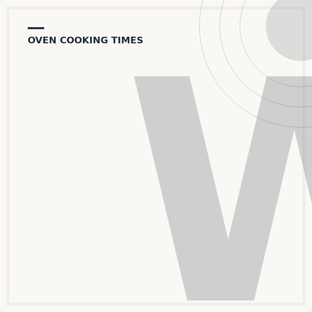 What Temperature to Bake Chicken in the Oven?