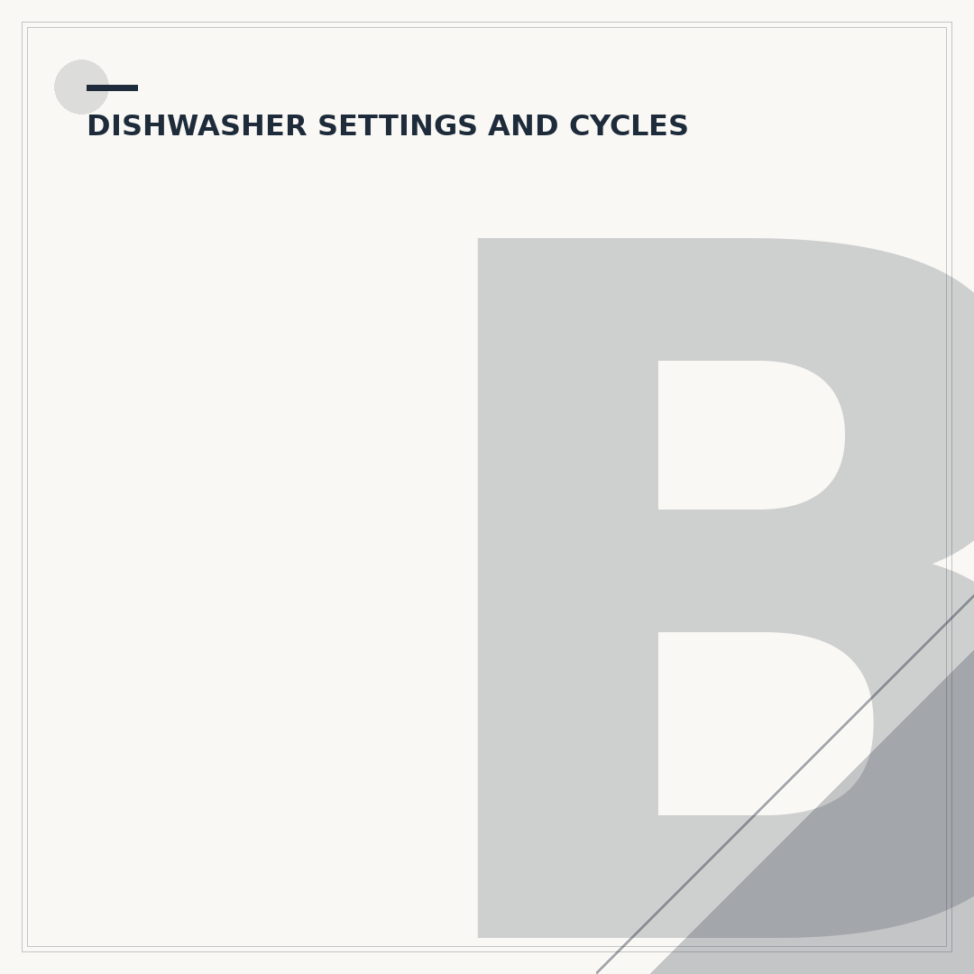 Beko Dishwasher Programmes