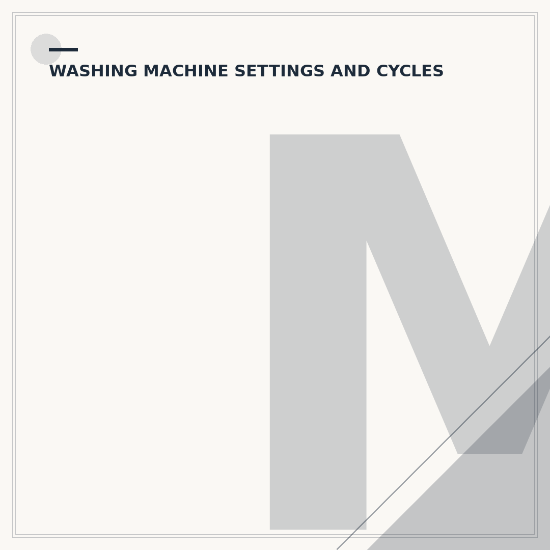 Meaning of Candy Smart Touch Washing Machine Symbols