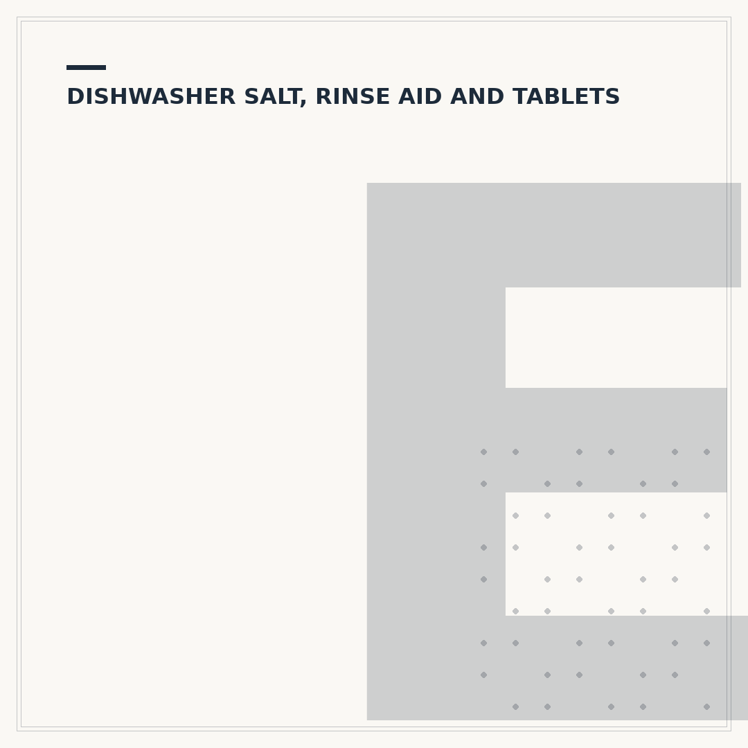 Eco Friendly Dishwasher Detergents: Make a Greener Clean