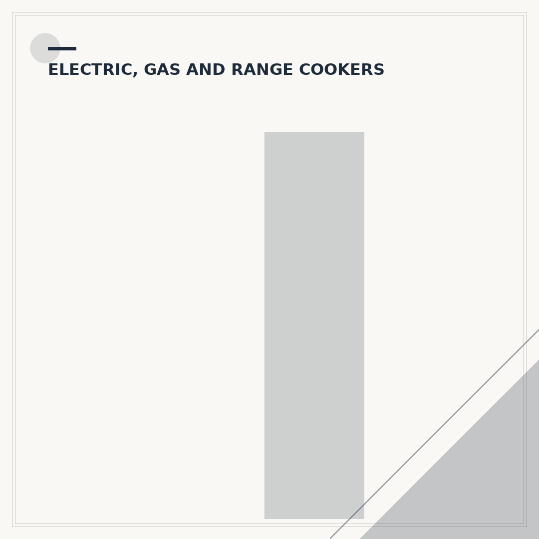 Is Electric Cooker Installation Difficult? What to Expect