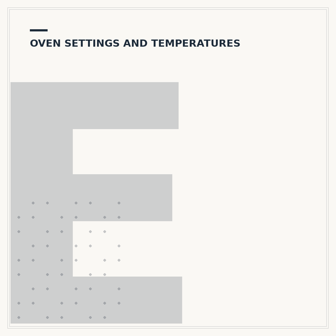 Electriq Oven Symbols Explained: What Do They Mean?