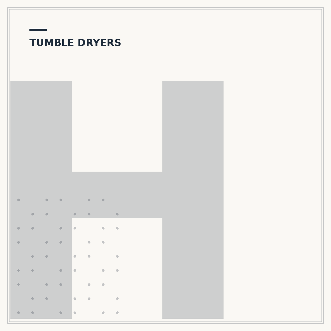 How Much Energy Does a Tumble Dryer Use?