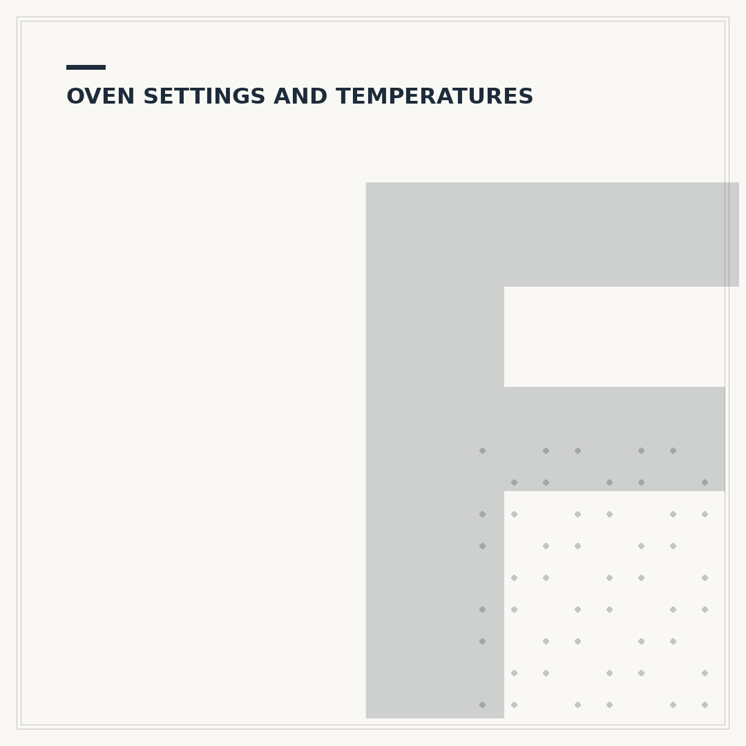 Fan Oven Conversion Table: Understand Your Settings