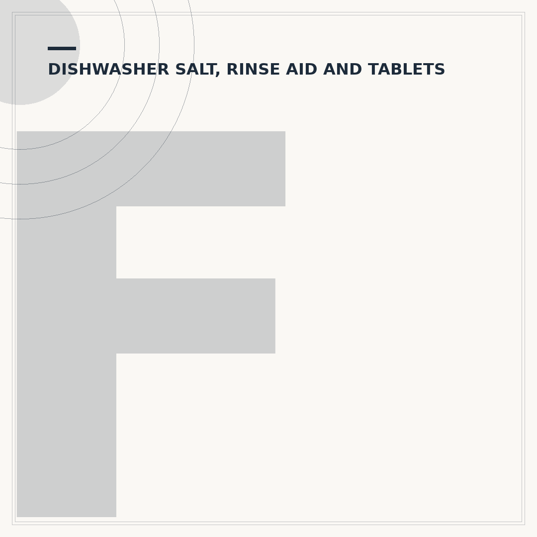 Finish Ultimate Plus Dishwasher Tablets: Troubleshooting
