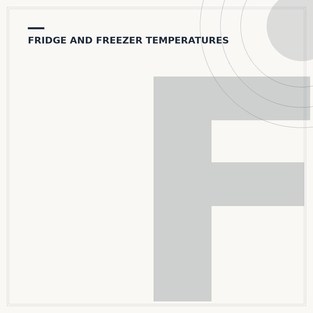 Fridge and Refrigerator Temperature