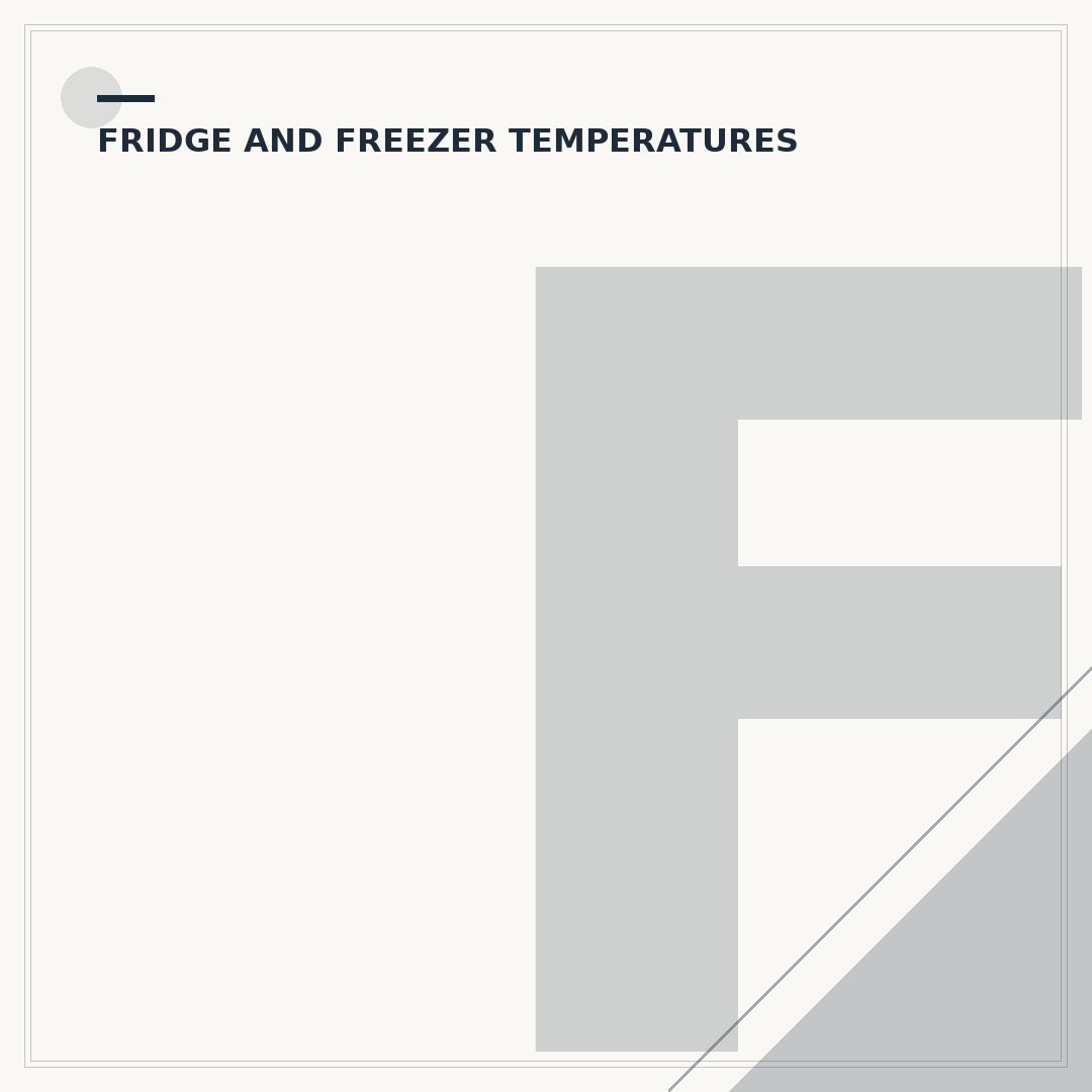Fridge Temp Settings: The Correct Settings Explained