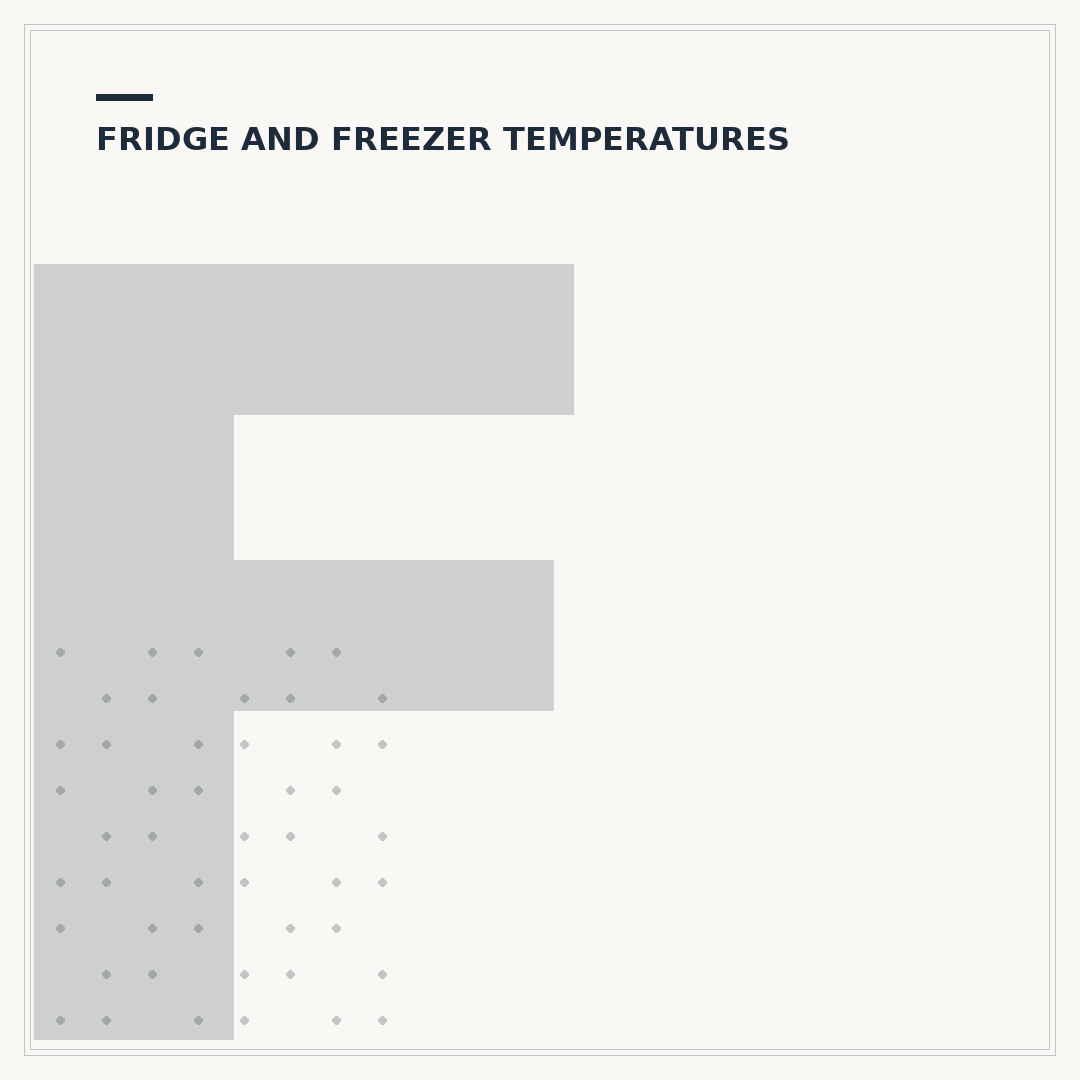 Fridge Temperature Celsius: The Correct Settings