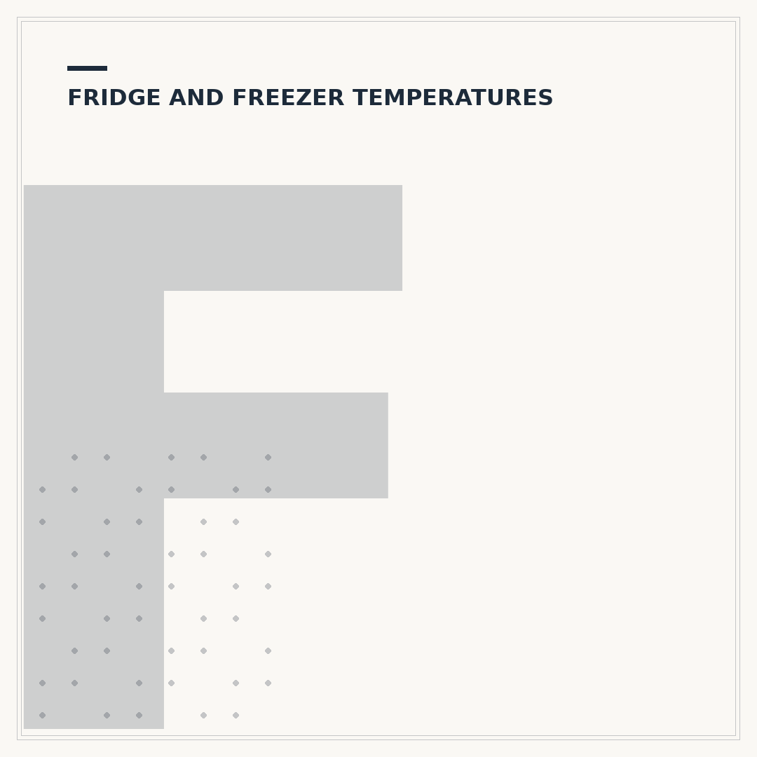 Fridge Temperature Check Sheet