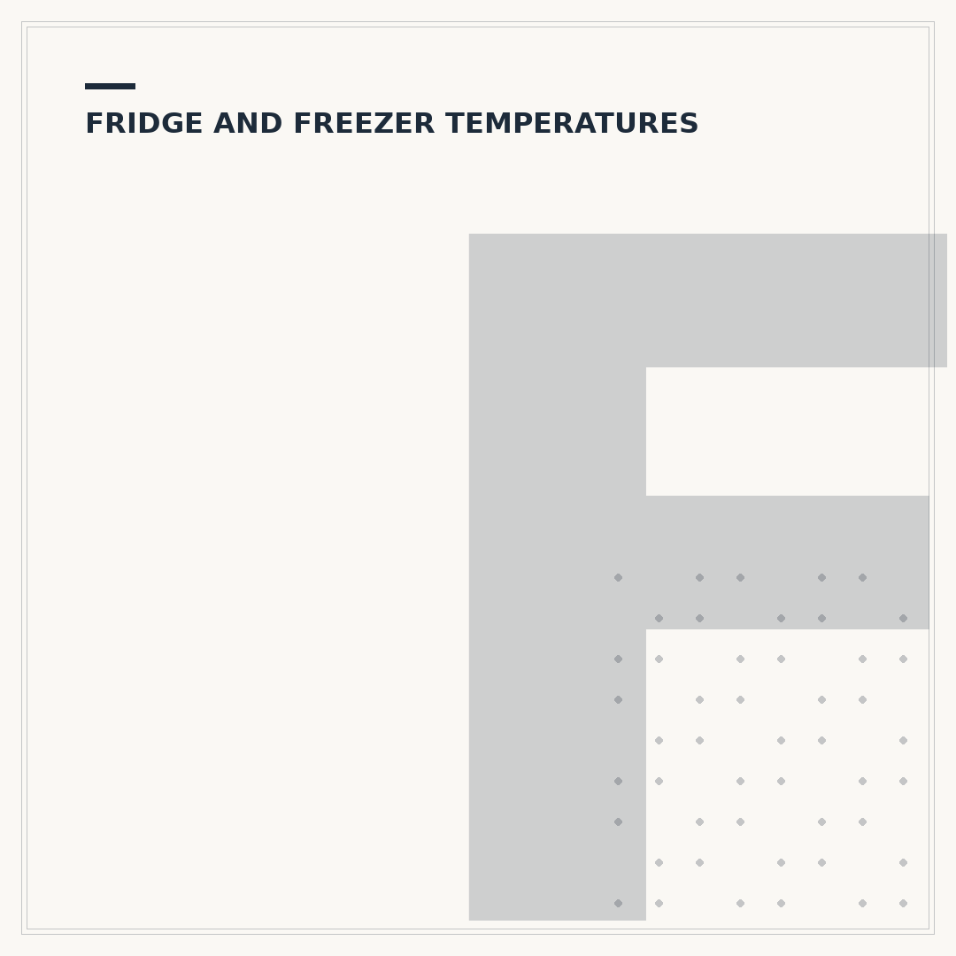 Fridge Temperature Gauge: What It Is and How to Check