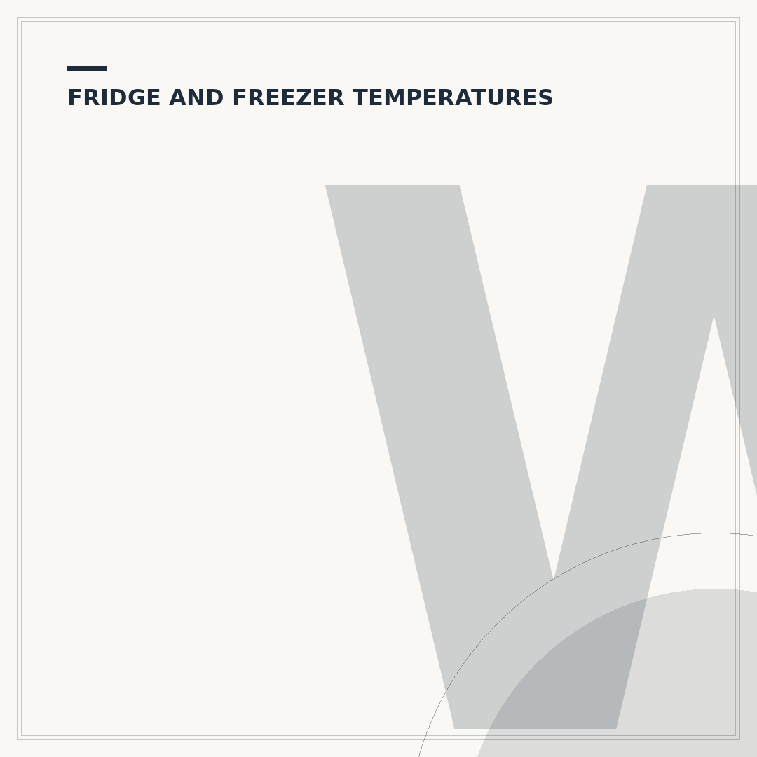 What Temperature Is a Fridge Supposed to Be?