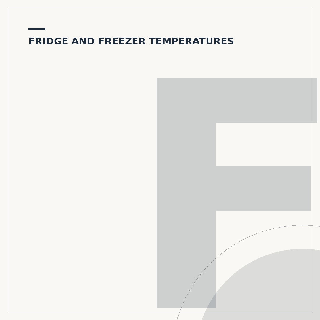 Fridgemaster Fridge Freezer Temperature Control