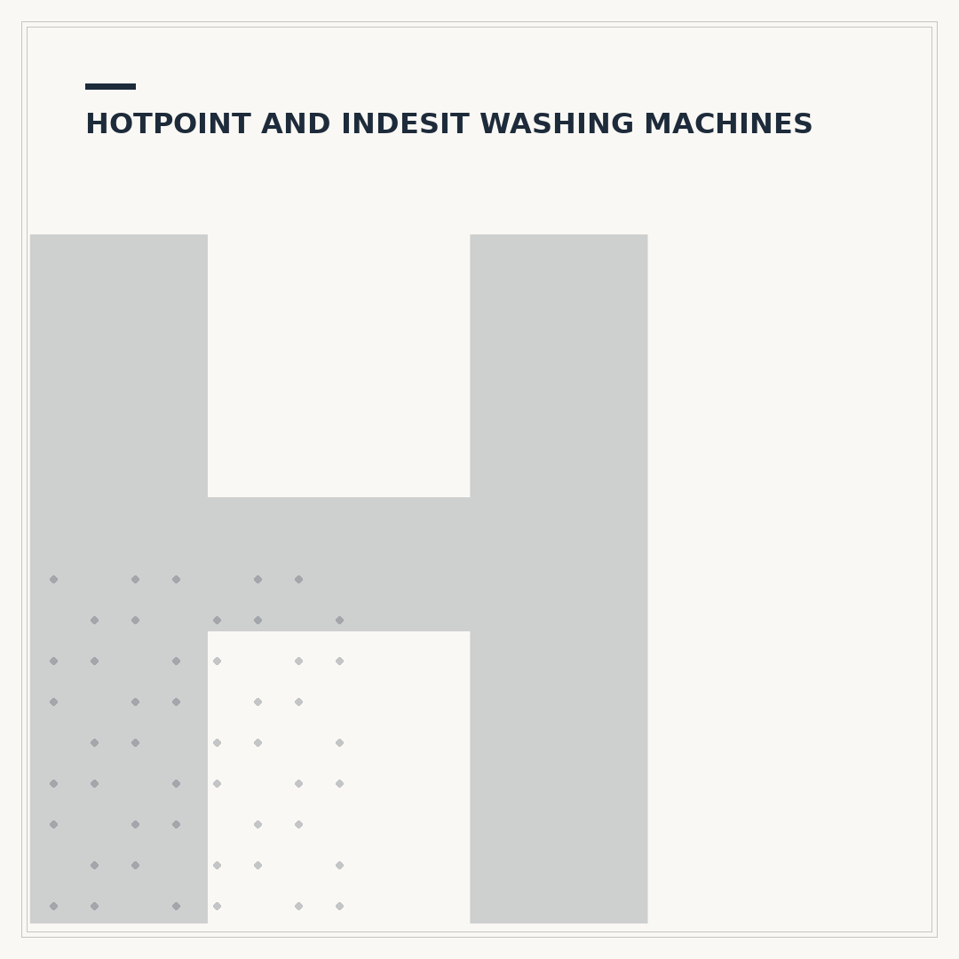 Hotpoint Active Care Washing Machine: Troubleshooting & Care