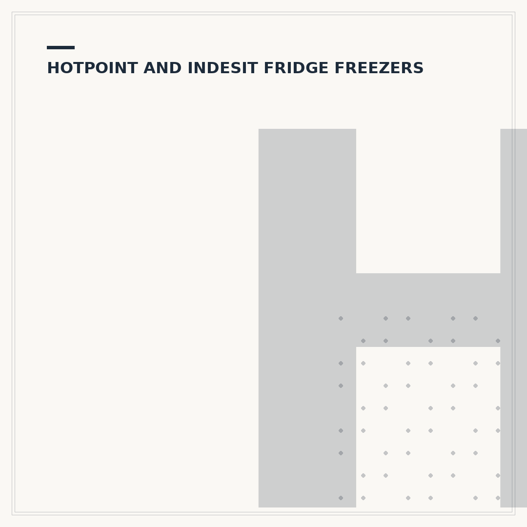 Hotpoint American Fridge Freezer: Features & Troubleshooting