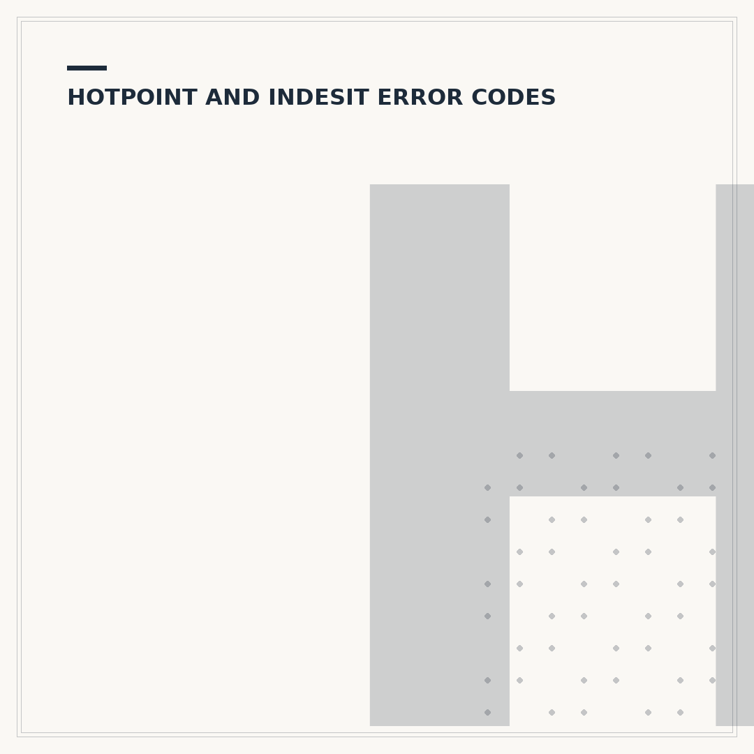Hotpoint F05 Error: How to Open Your Appliance Door