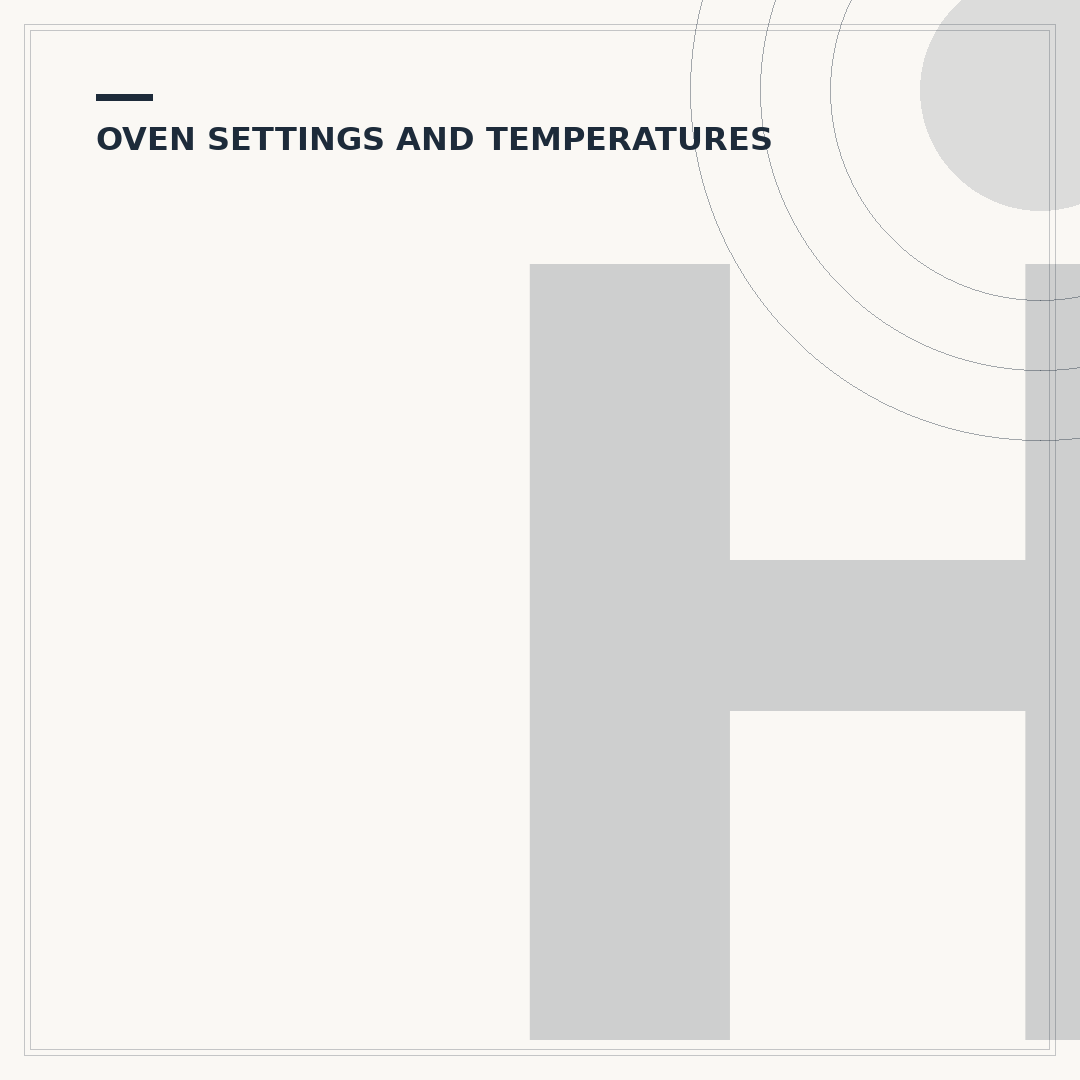 Hotpoint Fan Oven Symbols Explained