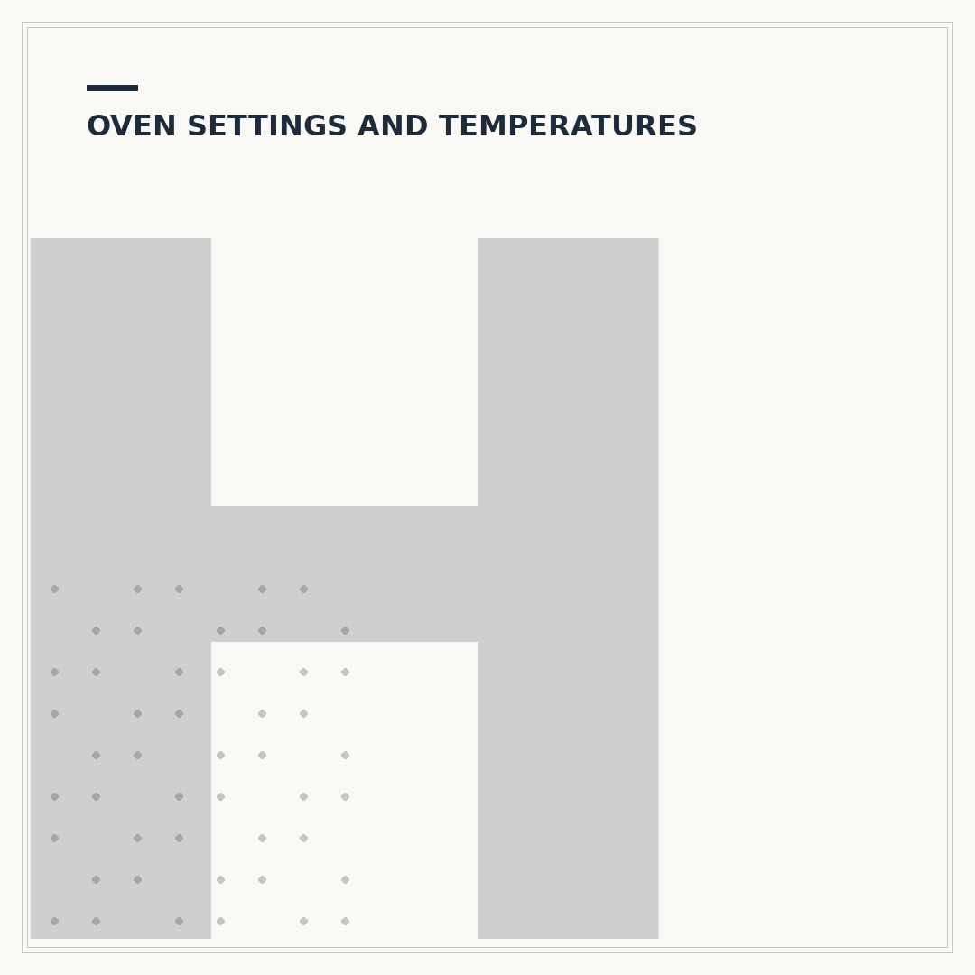 Hotpoint Oven Symbols Explained: Decoding Your Controls