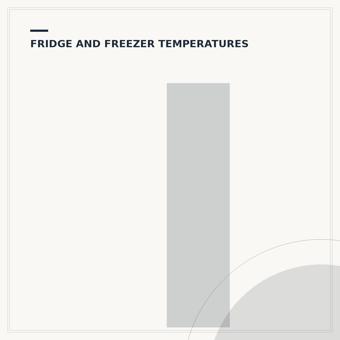 Ideal Freezer Temperature UK: Food Safety & Efficiency