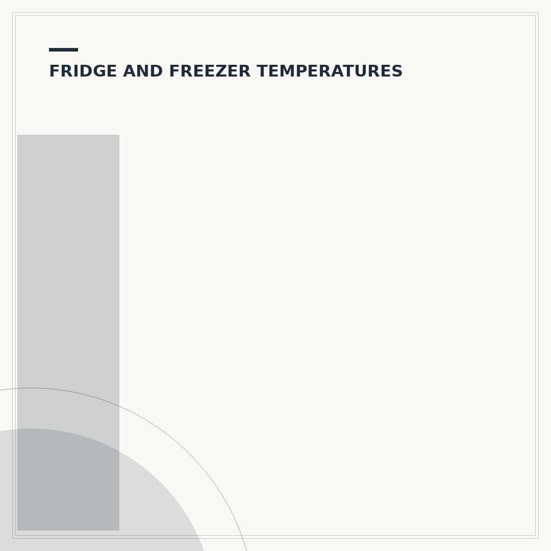 Ideal Fridge Temperature UK: How Cold Should It Be?