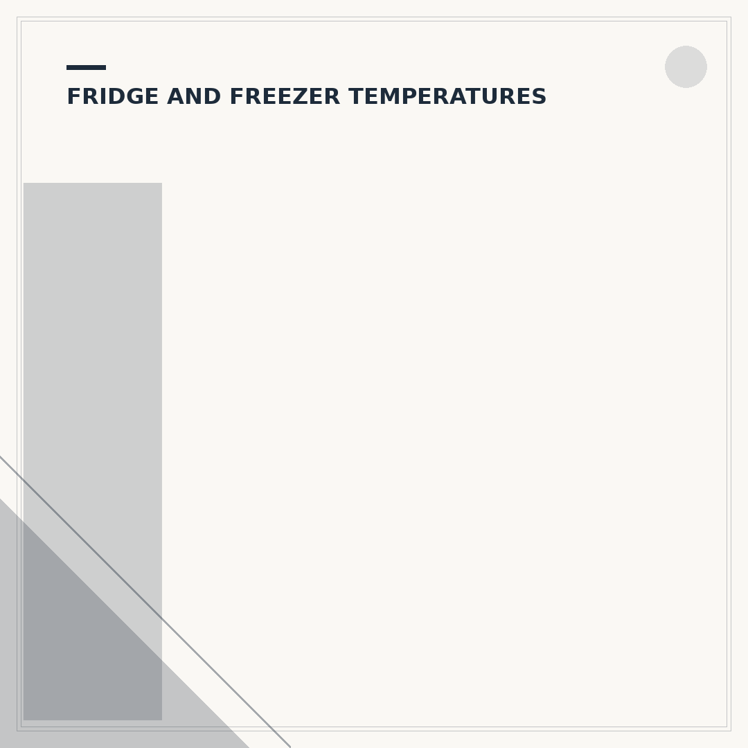 Indesit Fridge Temperature Dial: Adjust & Troubleshoot