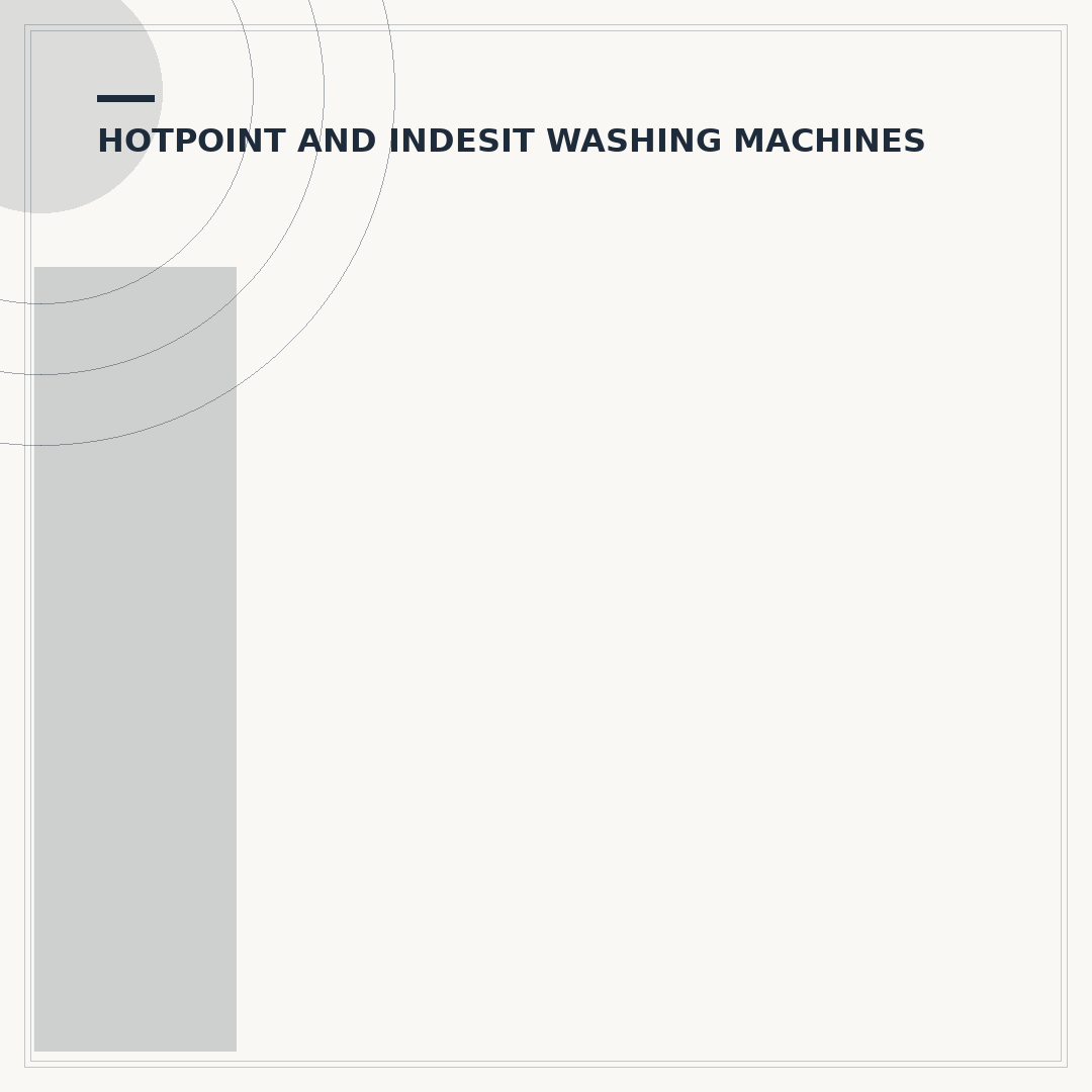 Indesit Integrated Washing Machine: Troubleshooting & Care