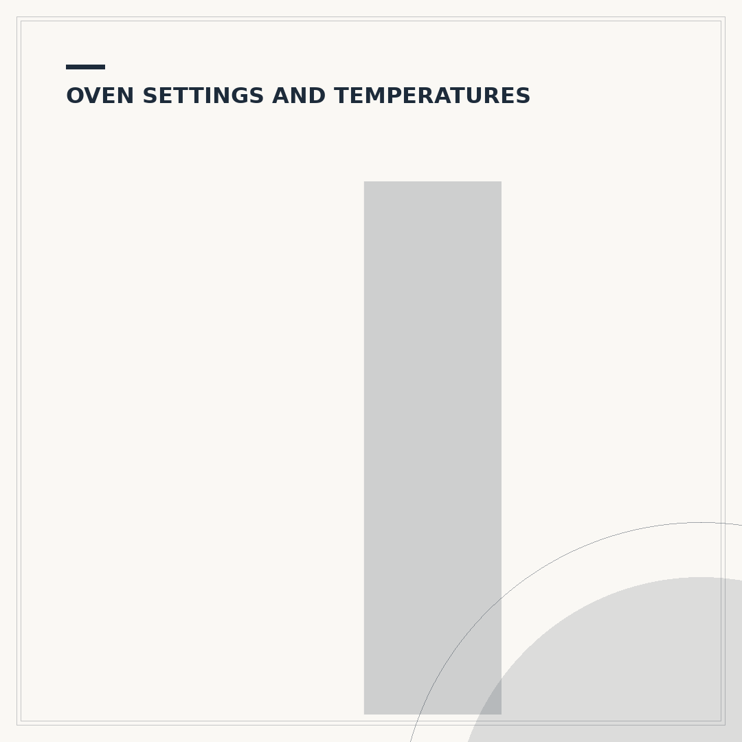 Indesit Oven Old Models: Identify, Manuals & Support