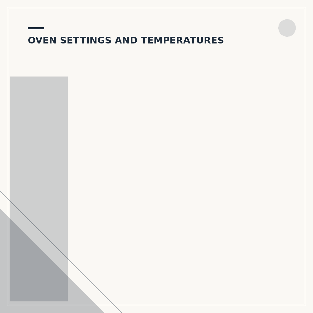 Indesit Oven Settings