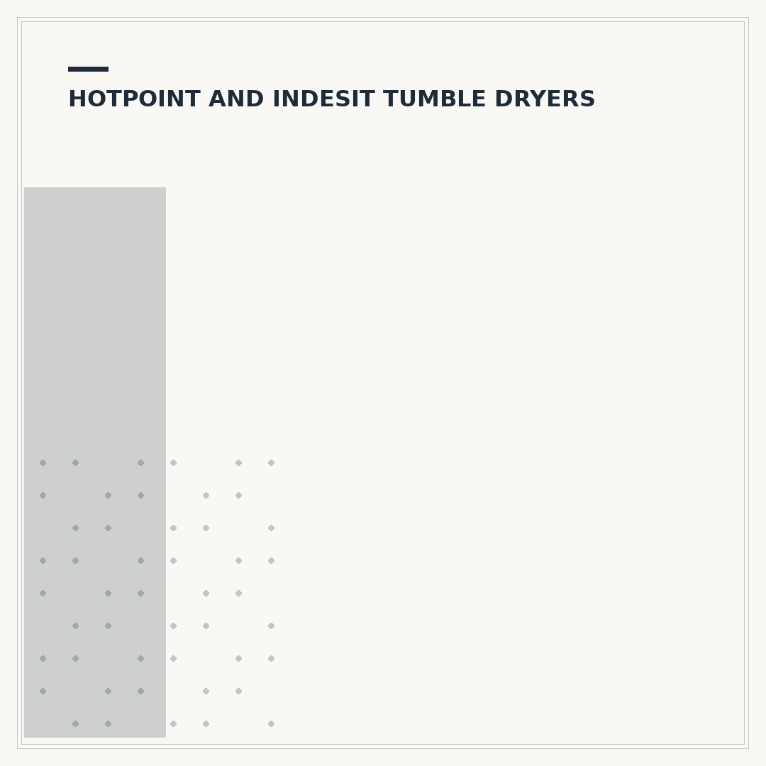Indesit Tumble Dryer Symbols Explained