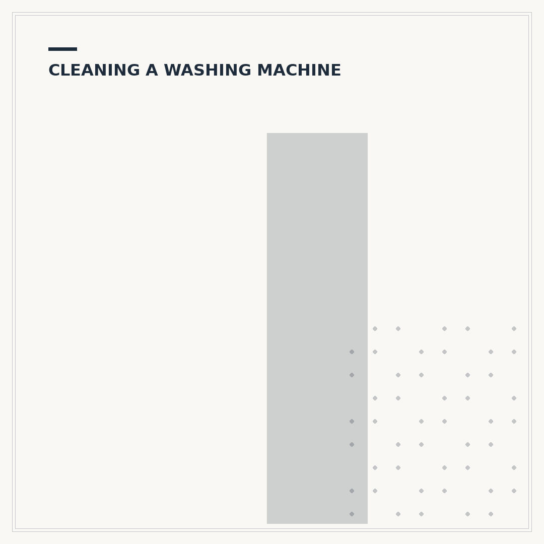 Indesit Washing Machine Cleaner: Keep Yours Fresh