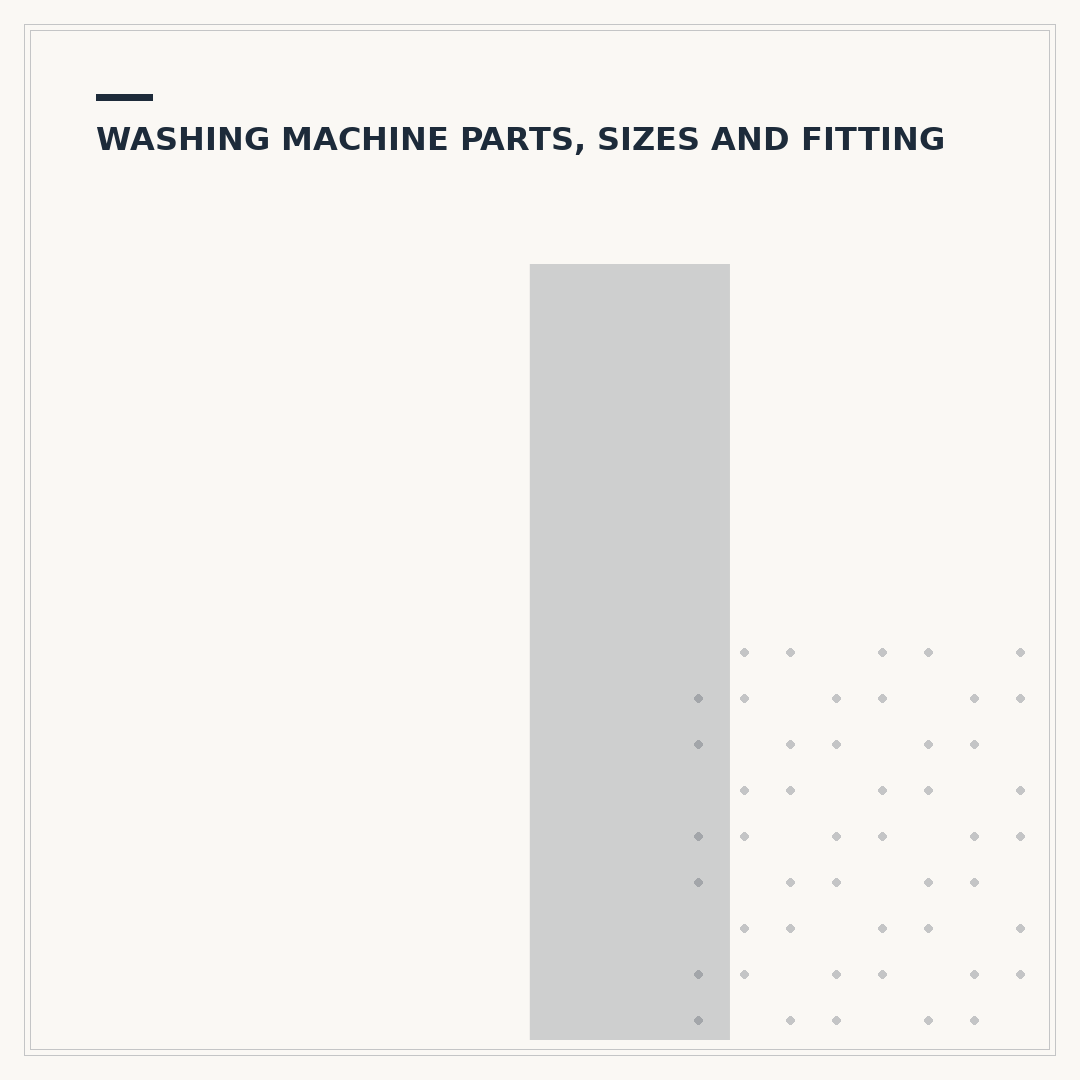 Indesit Washing Machine Parts: Troubleshooting & Replacement