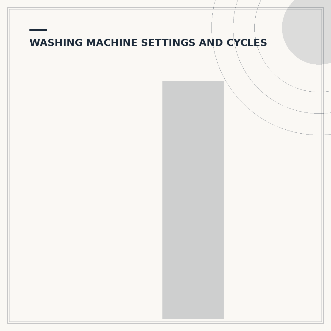 Indesit Washing Machine Program Times Explained