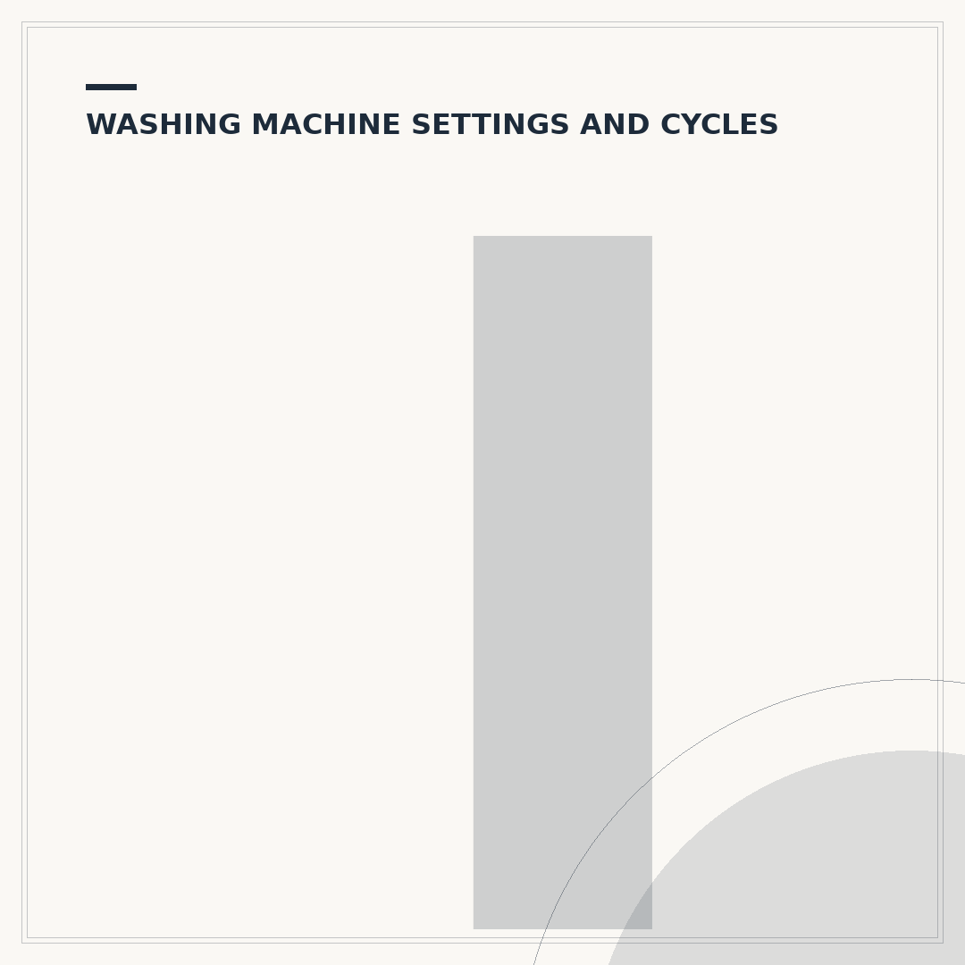 Indesit Washing Machine Settings Explained