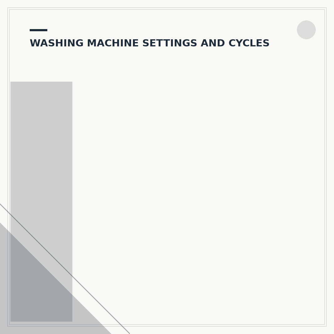 Indesit Washing Machine Symbols Explained
