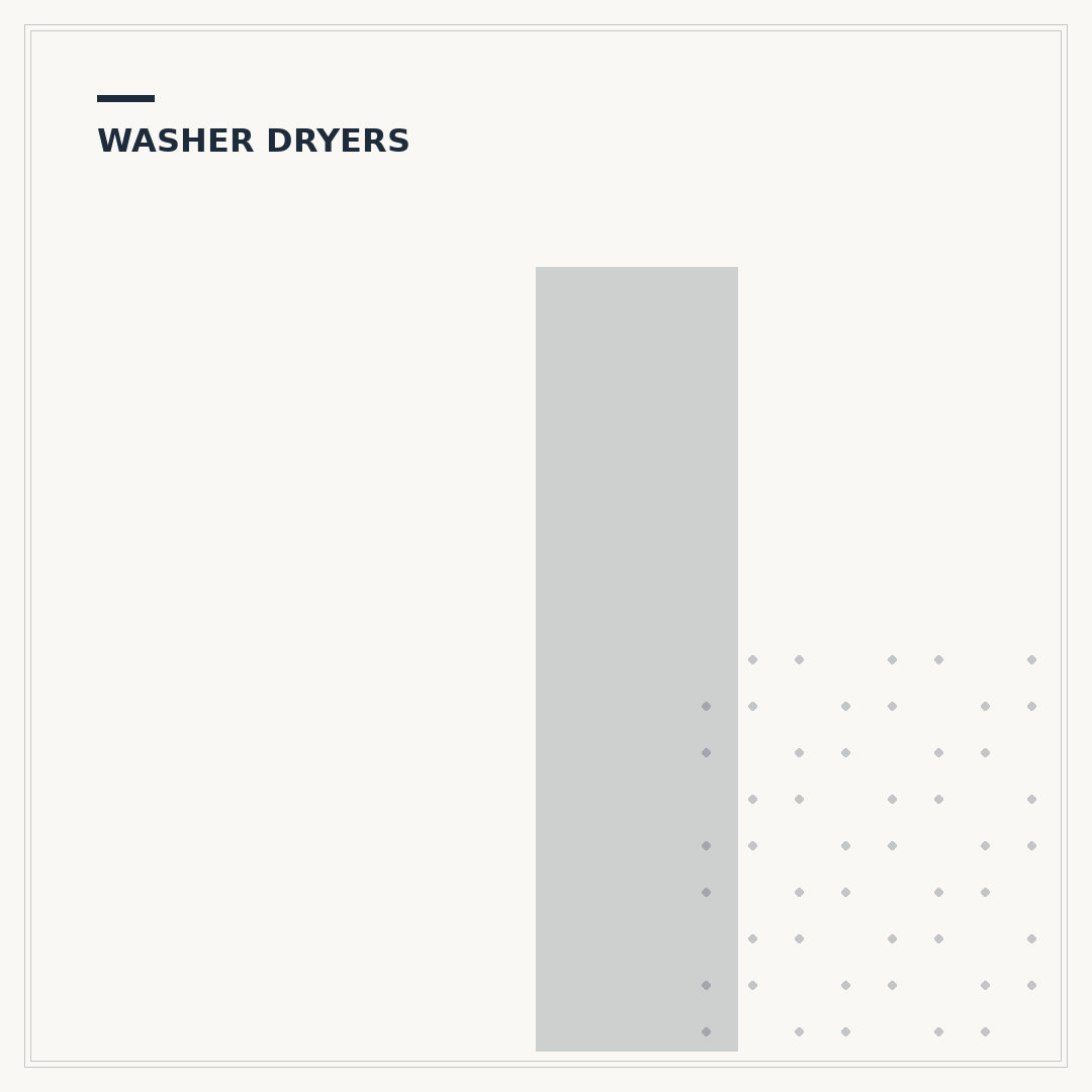 Integrated Washer Dryer: Your Built-In Laundry Solution