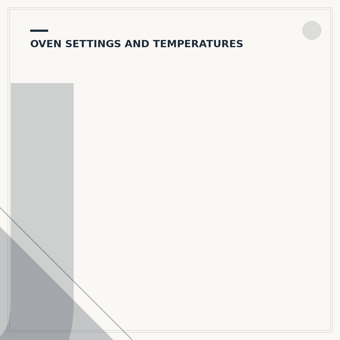 Jacket Potato Oven Temperature