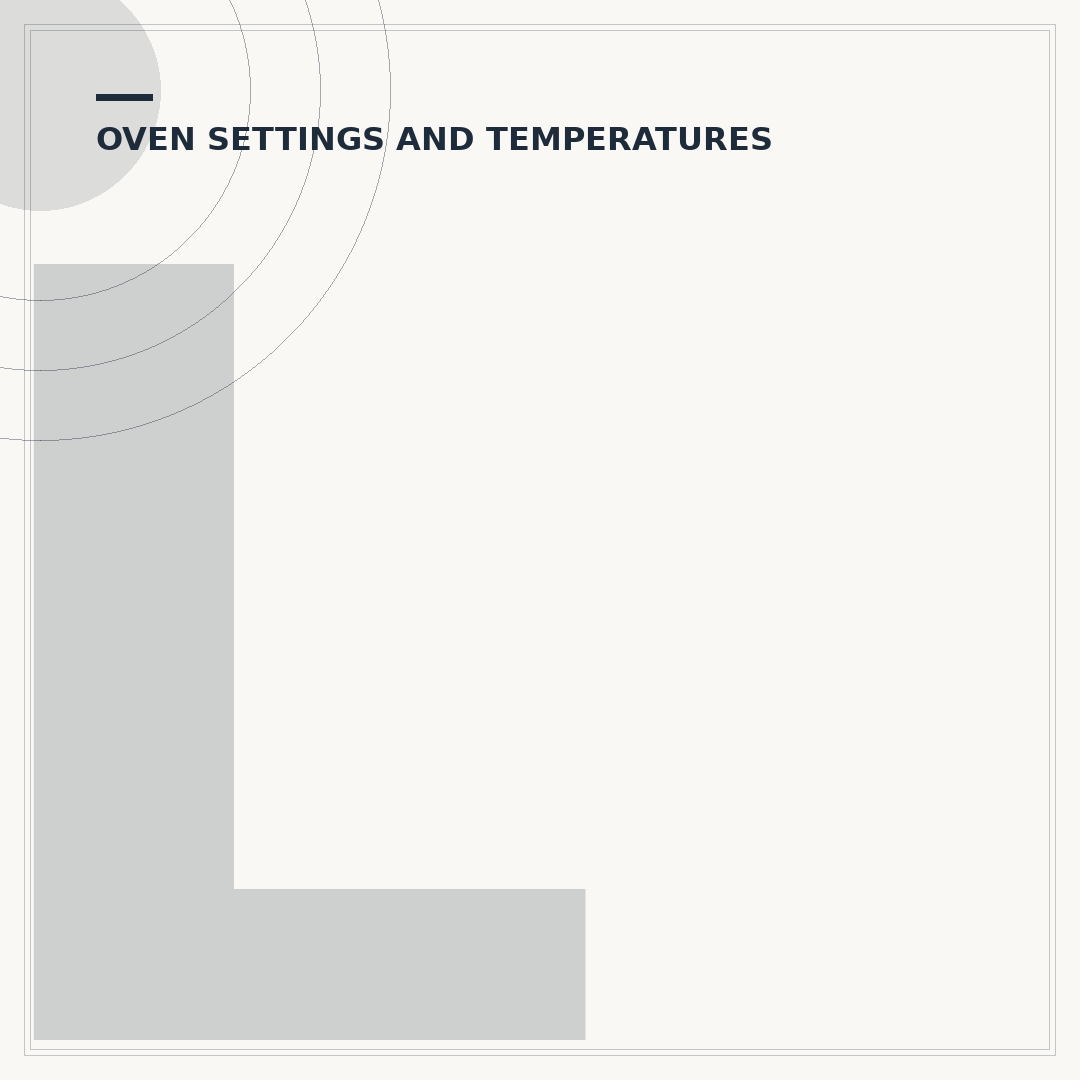 Lamona Fan Oven Symbols: Decode Your Appliance Controls