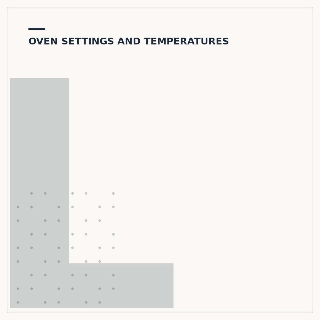 Lamona Oven Settings: Understanding Your Controls