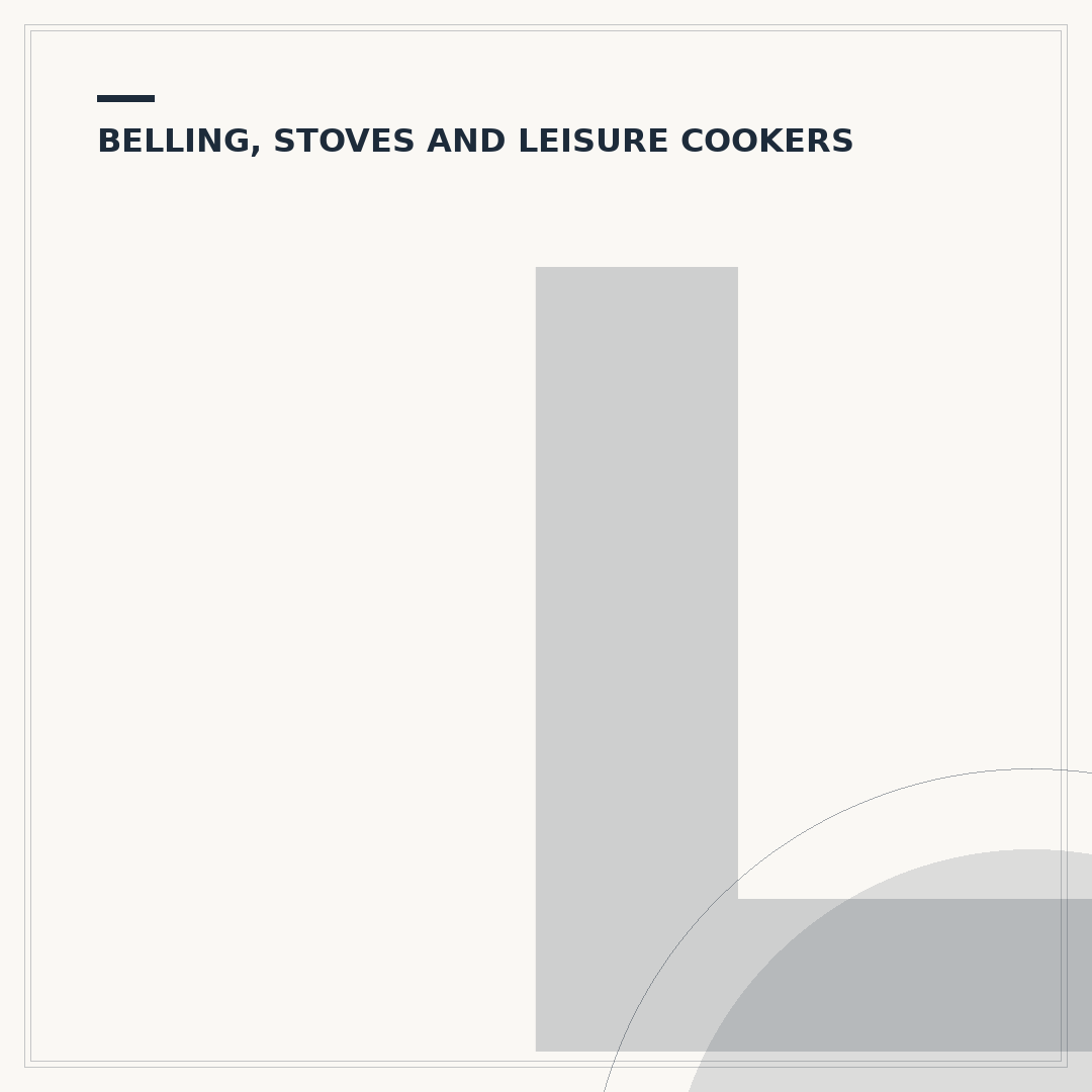 Leisure Cooker Parts: Finding Replacements & Troubleshooting