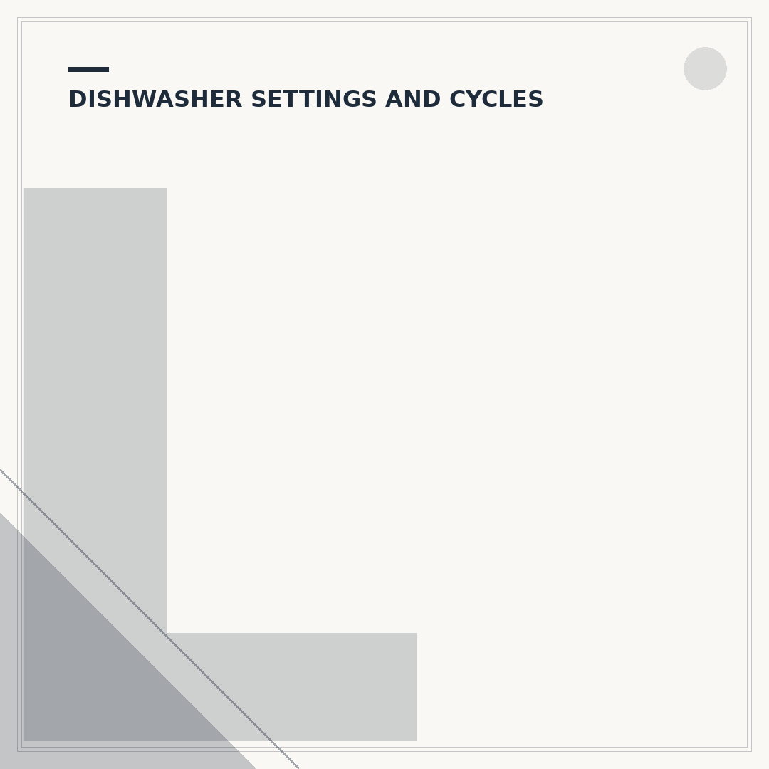Logik Dishwasher Symbols Meaning Explained