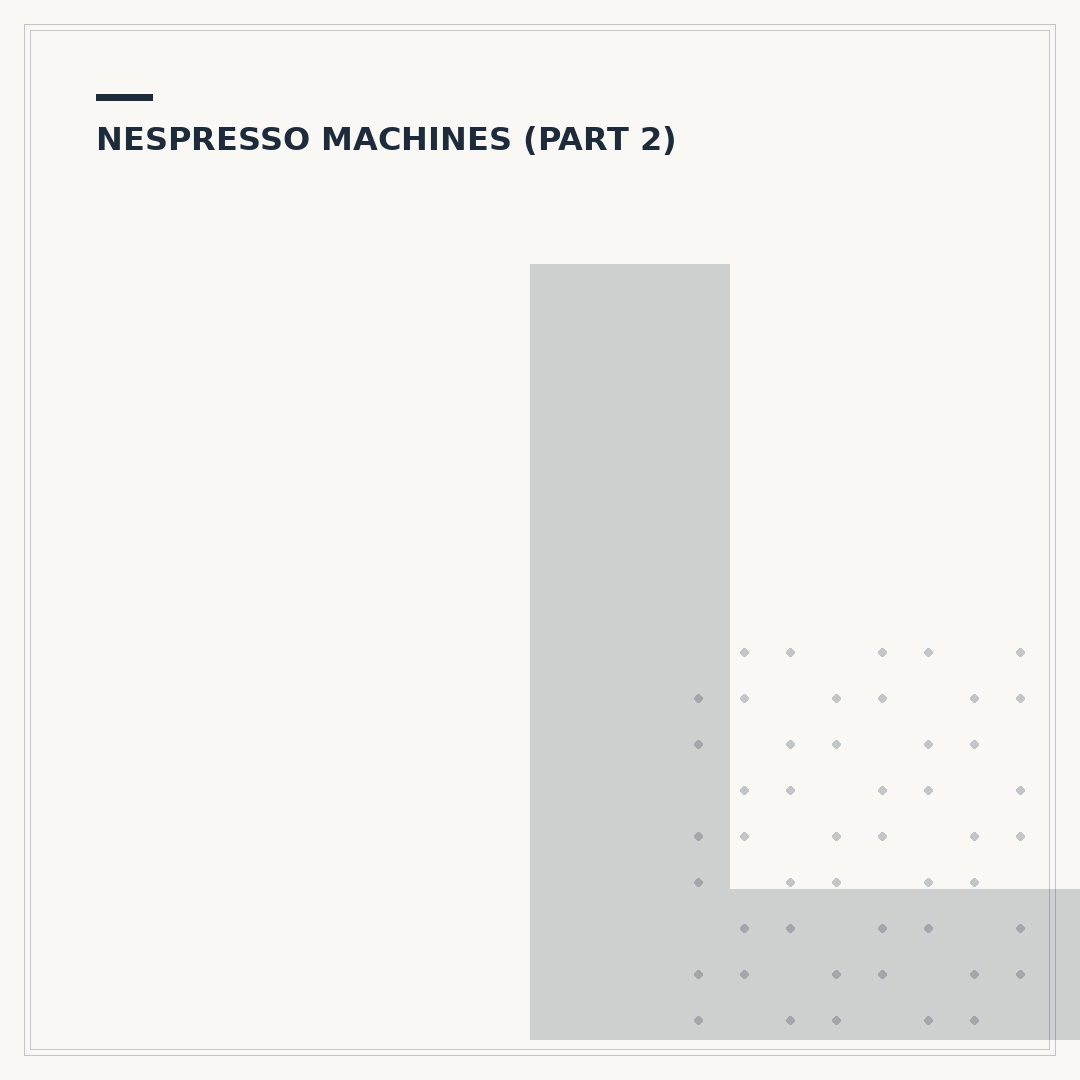 L'OR Nespresso Pods: Troubleshooting & Compatibility
