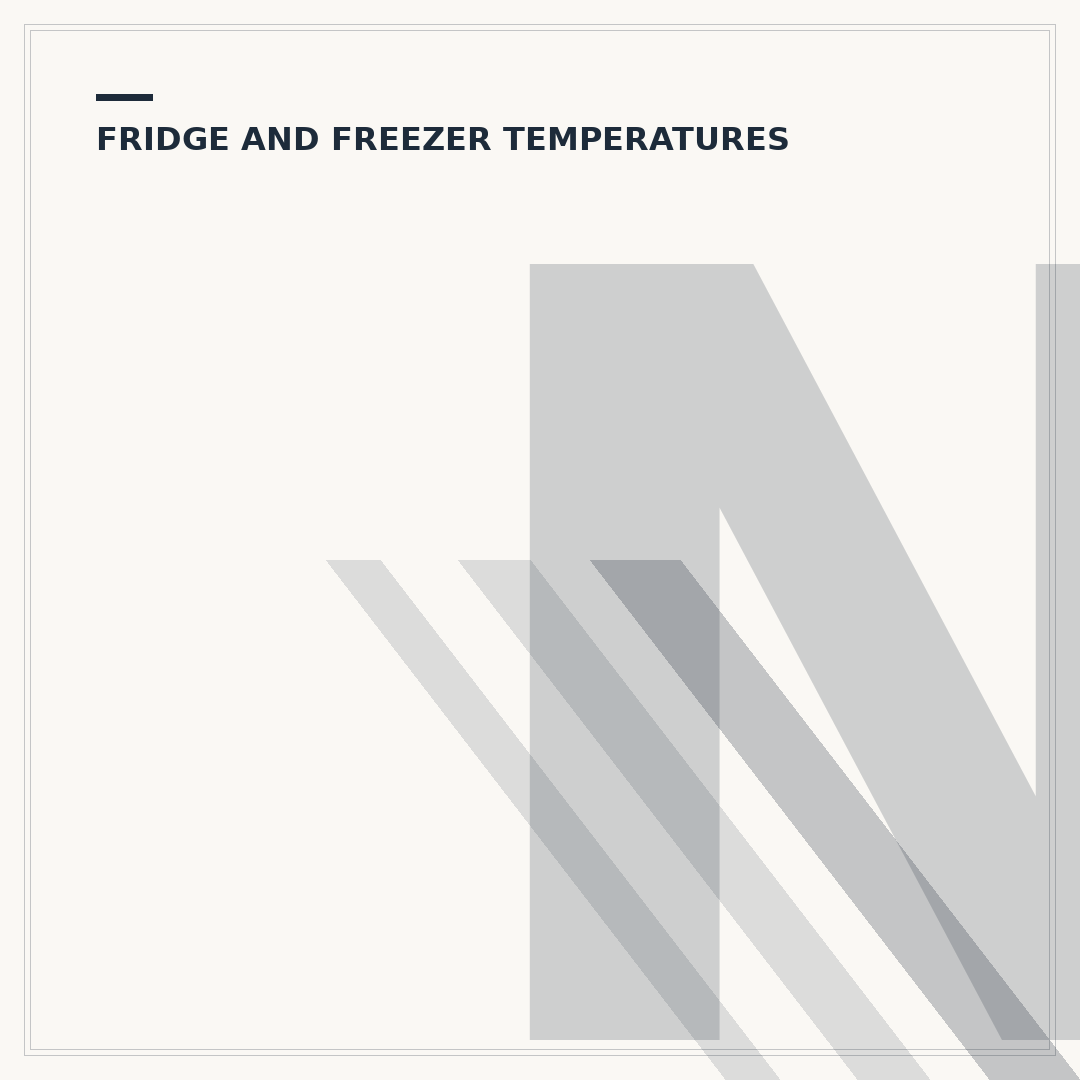 Normal Fridge Temperature: What You Need to Know
