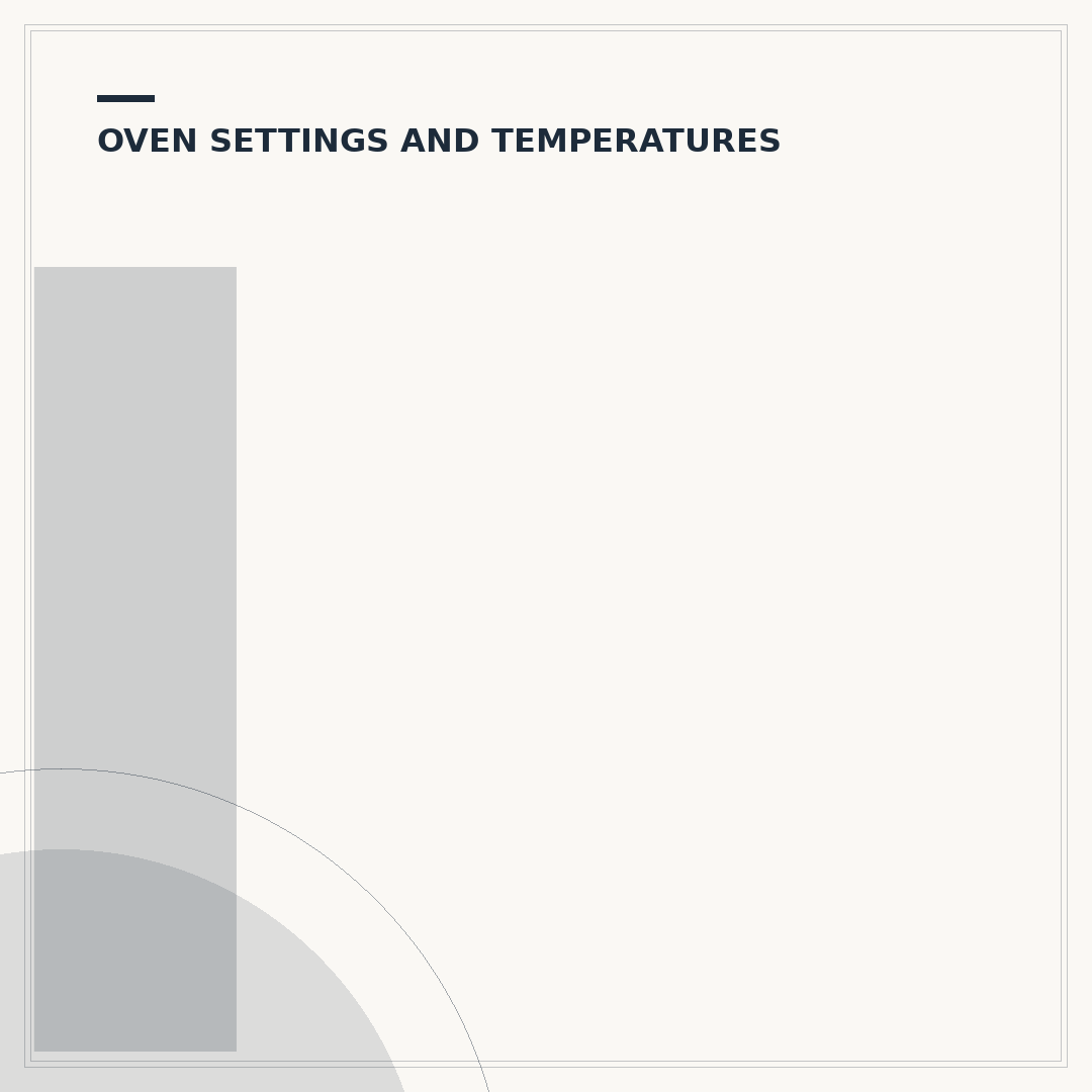 Identifying & Troubleshooting Old Smeg Oven Models