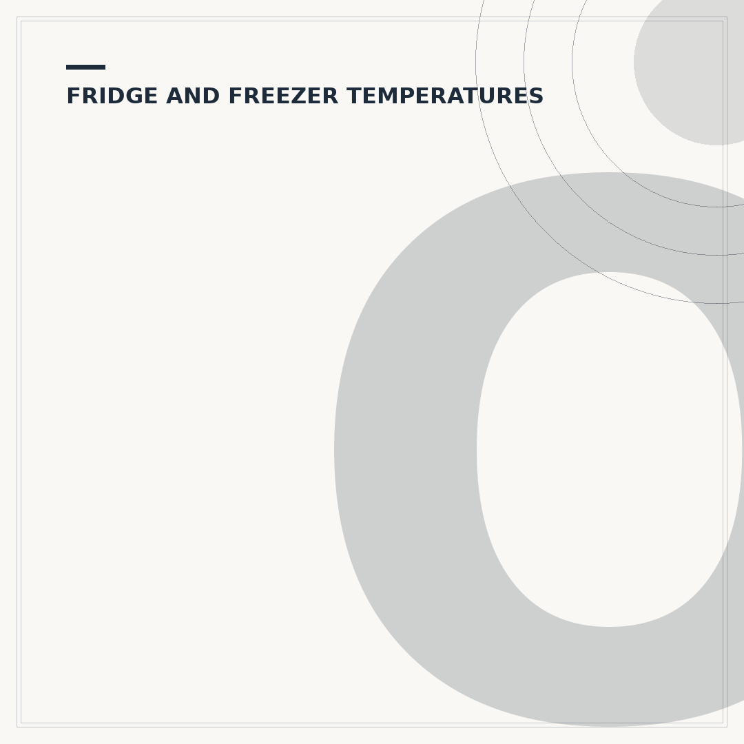 Optimum Freezer Temperature in the UK