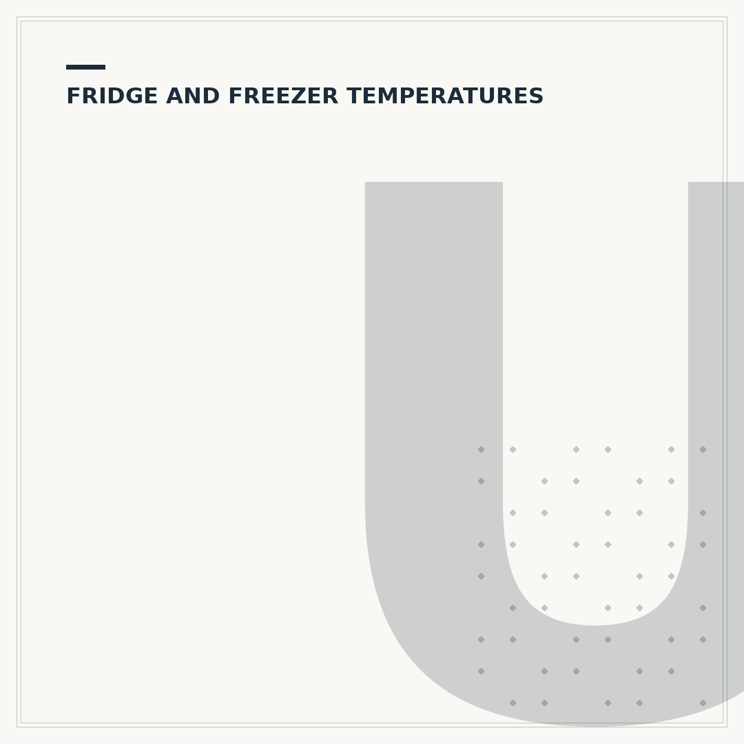 Ultra Low Temperature Freezers: Operation and Management